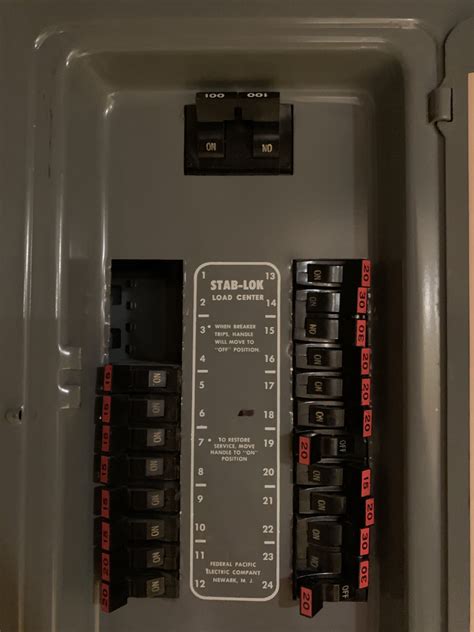 federal pacific electric company breaker box|federal pacific breakers problems.